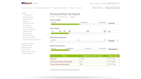 Разработка рекламной концепции банка Церих. Дизайн, программирование и поддержка сайта банка.