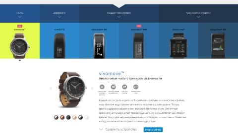 Создание посадочных страниц для продуктов и магазинов Garmin для компании Навиком Создание посадочных страниц для продуктов и магазинов Garmin для компании Навиком