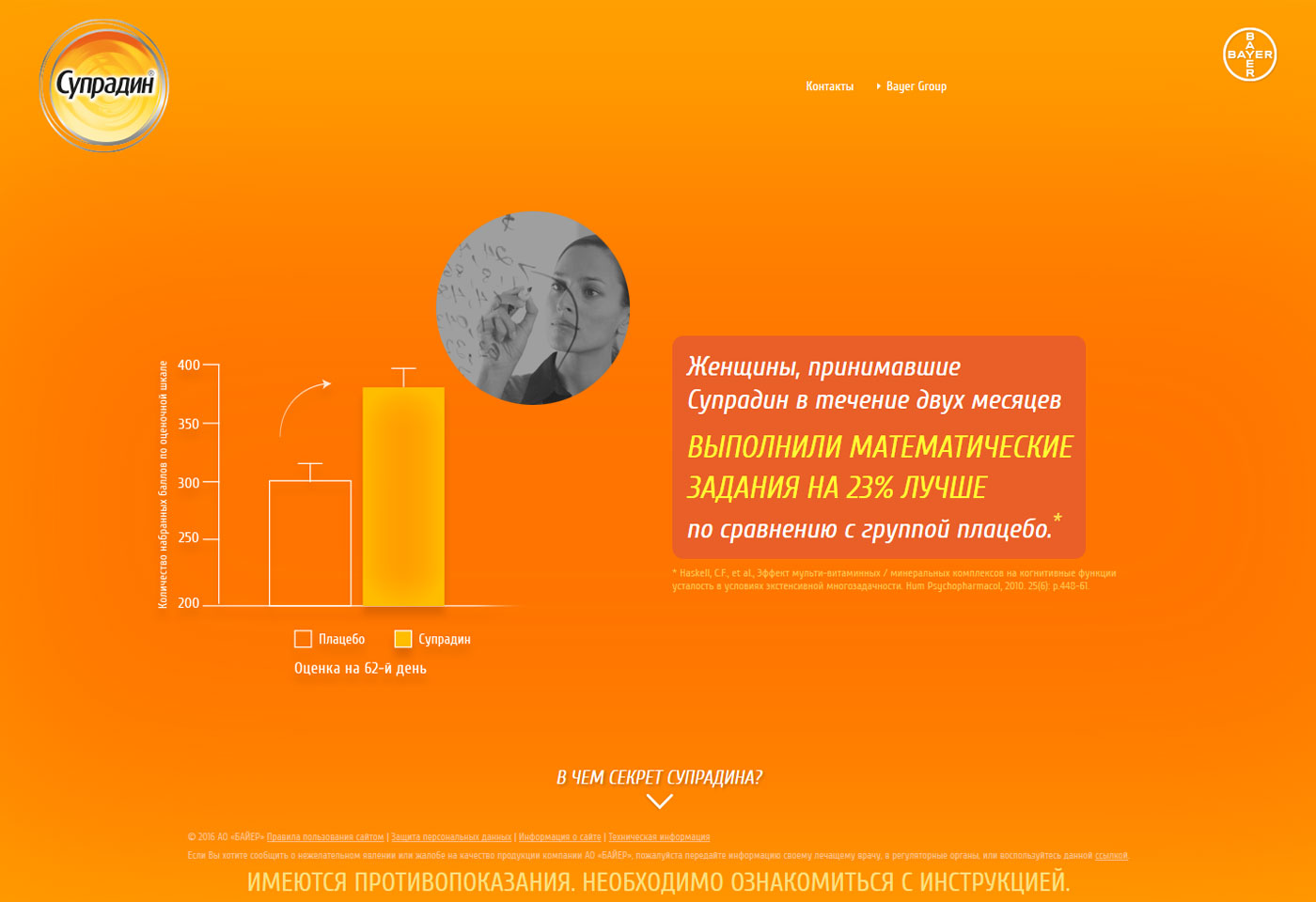 Доступная лаконичная информация